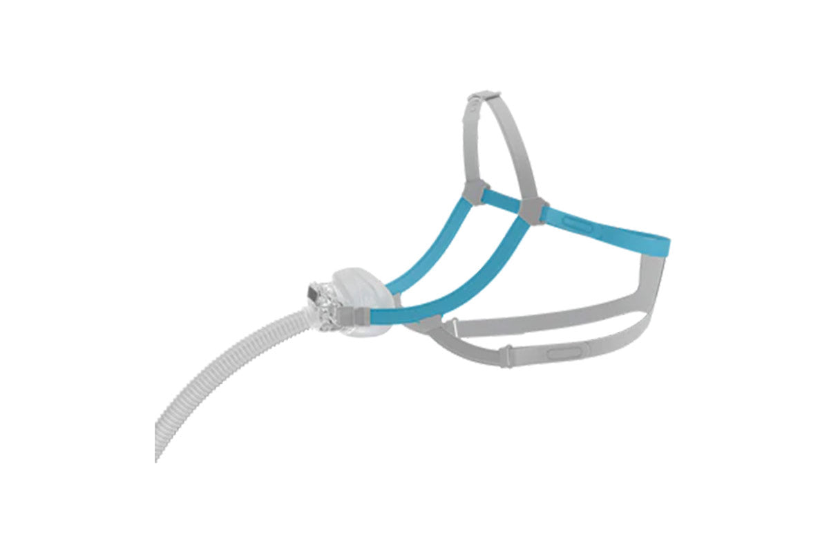 Fisher & Paykel Nova Nasal CPAP Mask