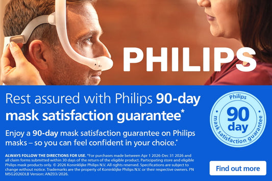 Philips DreamWear Full Face Mask