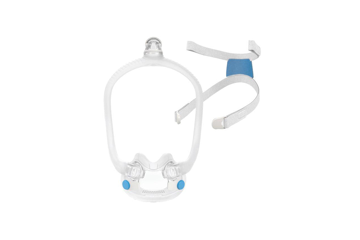 ResMed AirFit F30i Replacement Headgear (Incl. 2x Clips)
