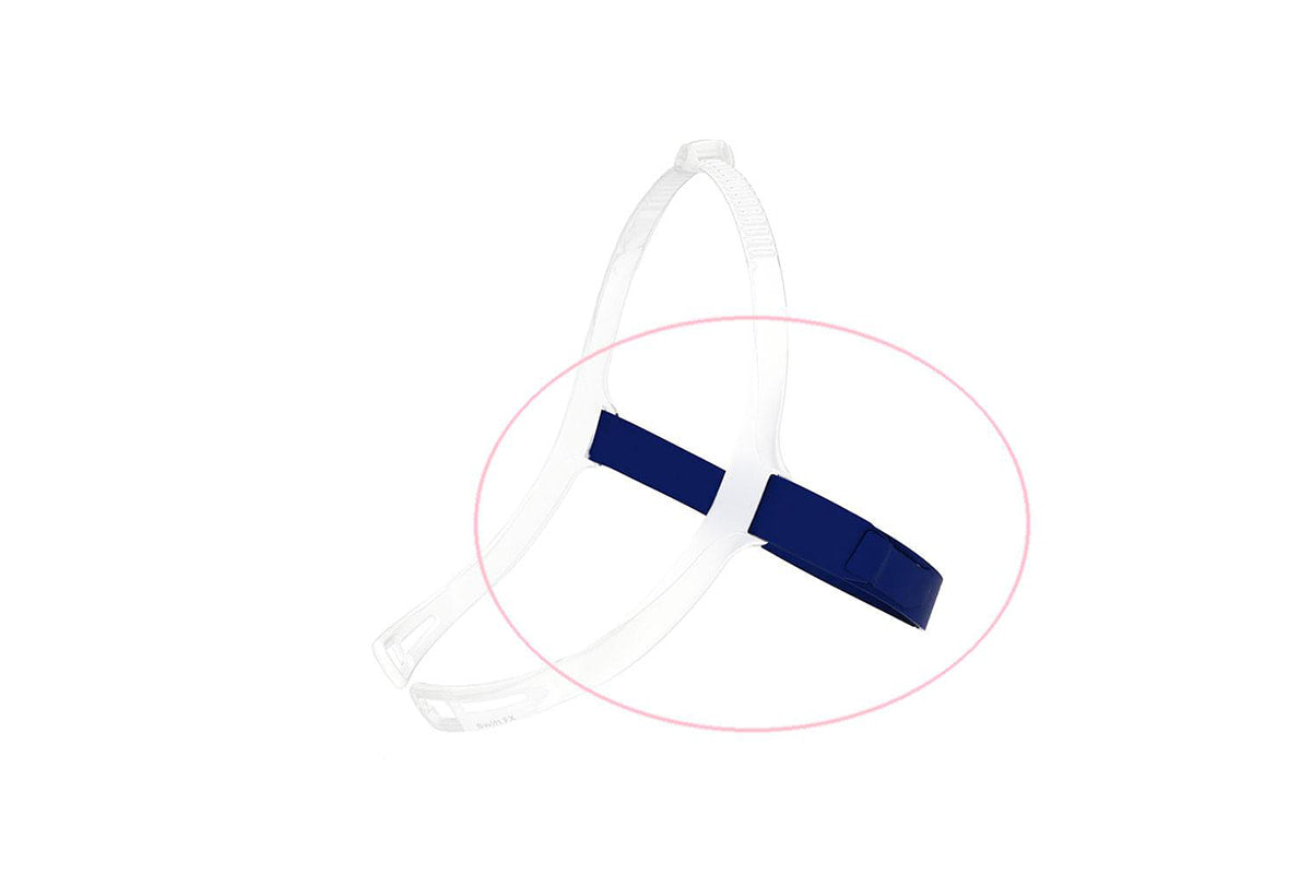 ResMed Swift FX Back Strap Replacement