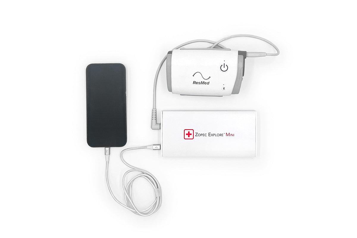 Zopec Explore Mini DC Multi-Voltage Smart Travel & UPS Battery System 99.5Wh (AirMini and AirSense 11)