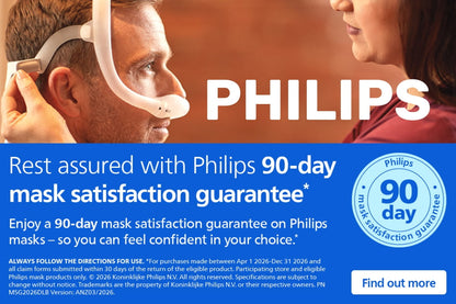 Philips DreamWear Full Face Mask
