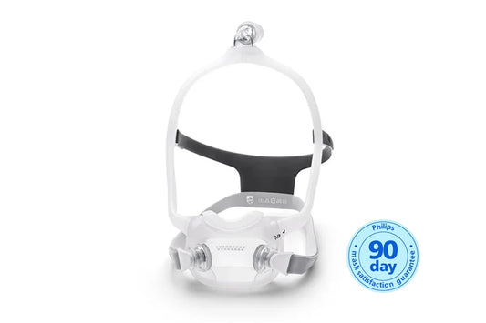 Philips DreamWear Full Face Mask