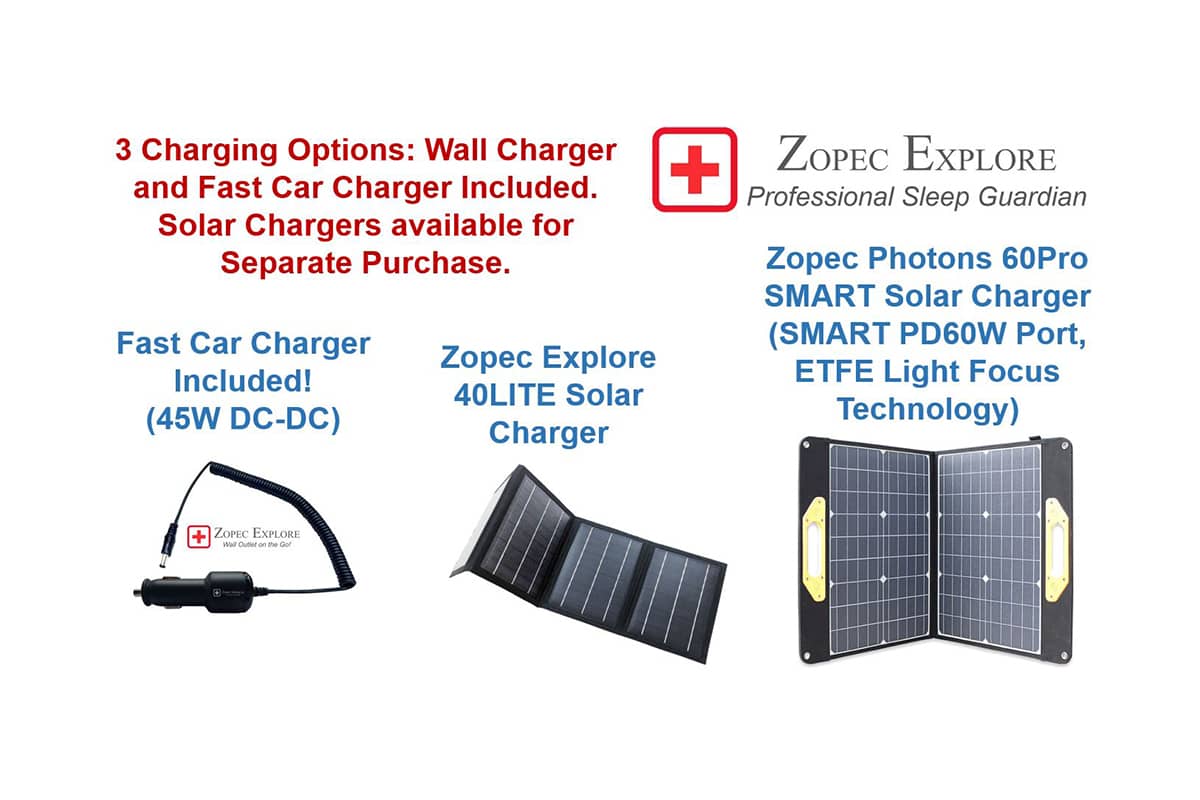 Zopec-Explore-5500-AC-Premium-Travel-UPS-Battery-System-160Wh-Charging