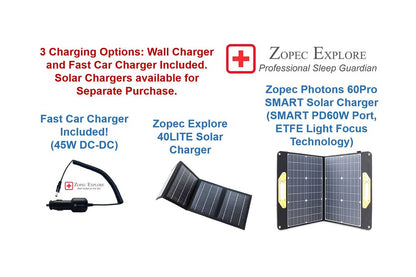 Zopec-Explore-5500-AC-Premium-Travel-UPS-Battery-System-160Wh-Charging