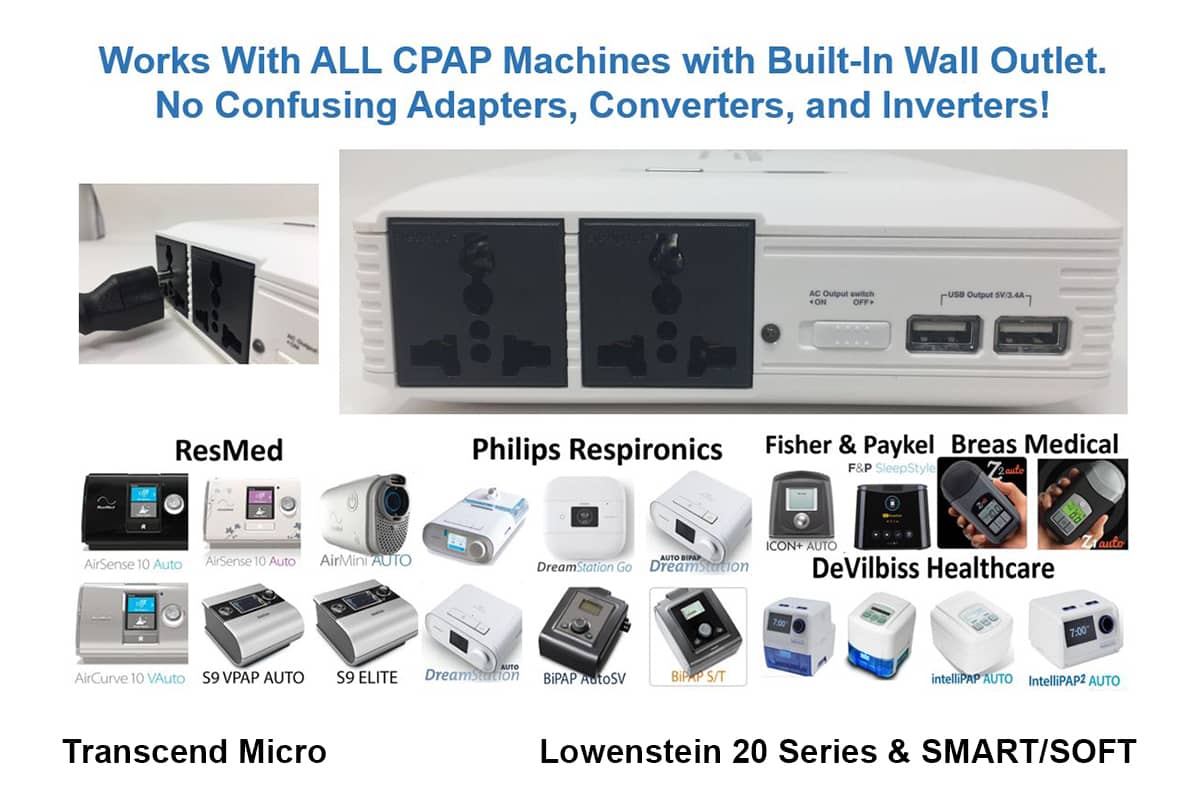 Zopec-Explore-5500-AC-Premium-Travel-UPS-Battery-System-160Wh-Compatible-Machines