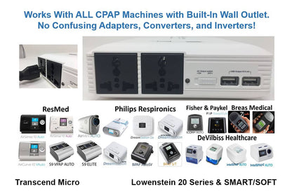 Zopec-Explore-5500-AC-Premium-Travel-UPS-Battery-System-160Wh-Compatible-Machines