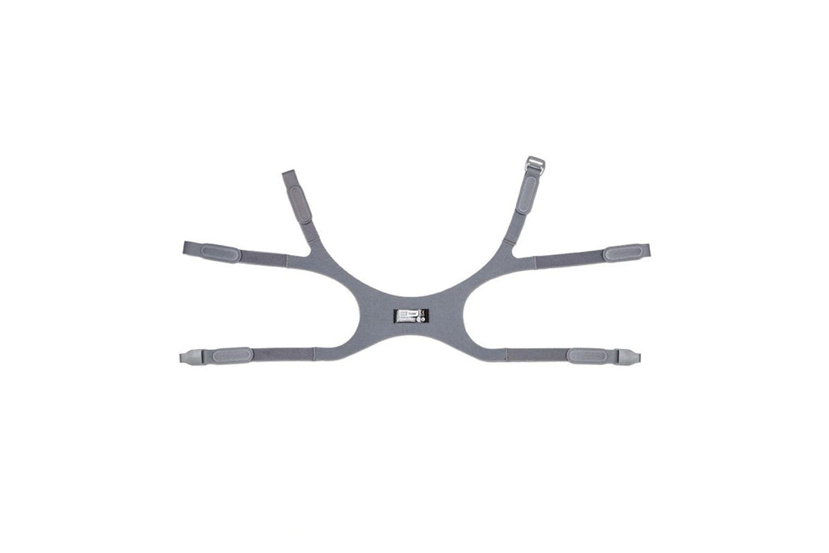 Fisher & Paykel Eson Headgear Replacement