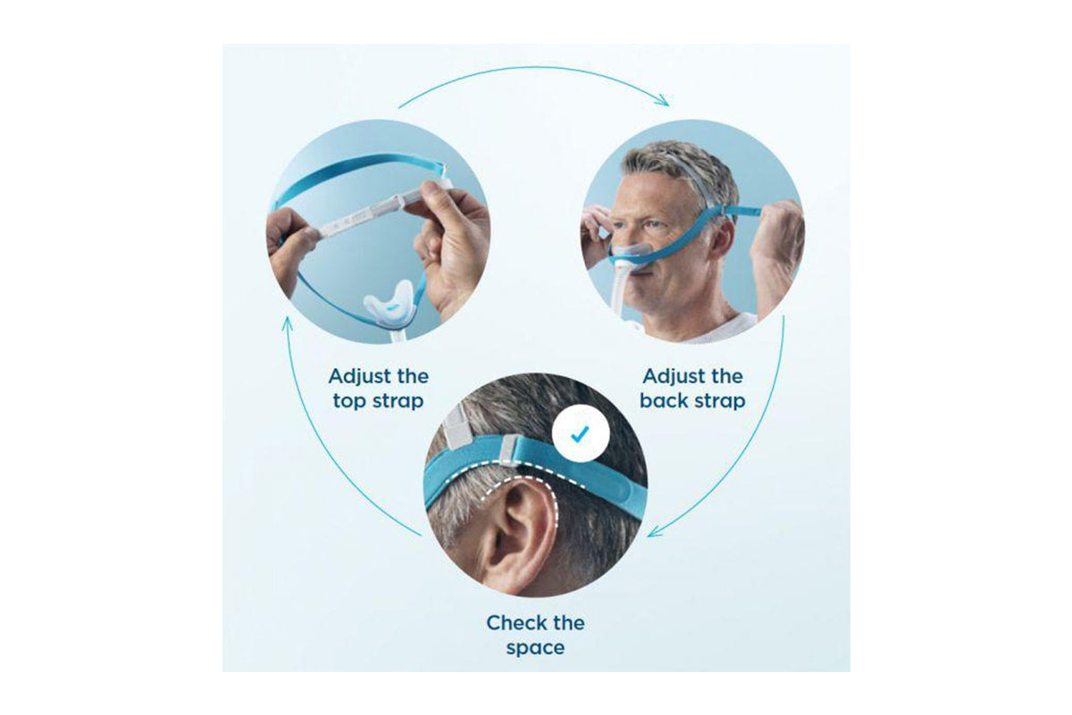 Fisher & Paykel Evora Nasal Cradle Mask