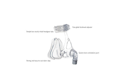 cpap-online-philips-amara-full-face-mask-features