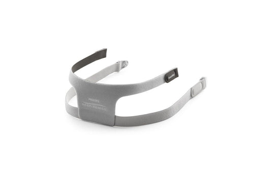 Philips DreamWear Full Face Headgear Replacement