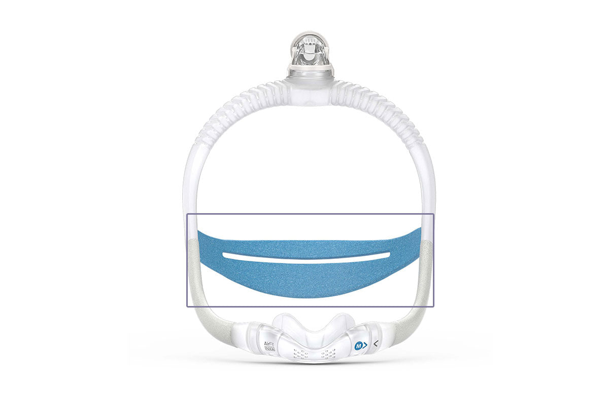 ResMed AirFit P30i / N30i Replacement Headgear