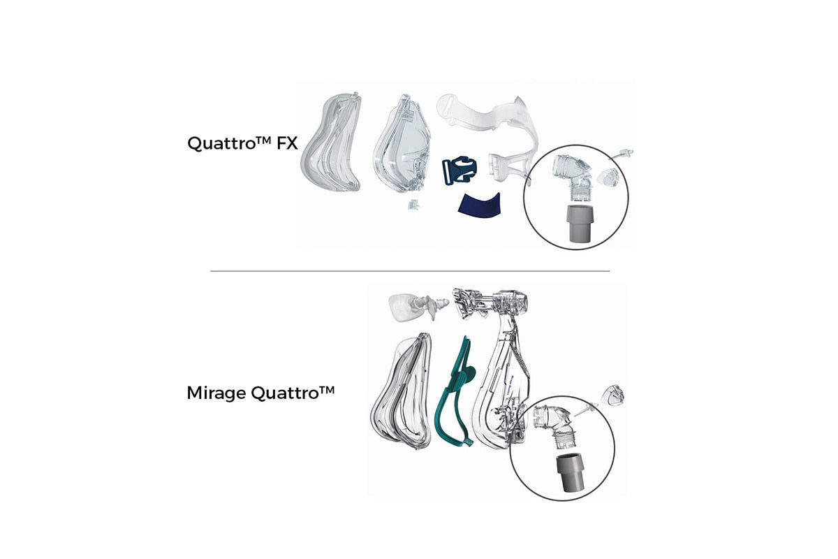 ResMed Mirage Quattro / Quattro FX Elbow Assembly